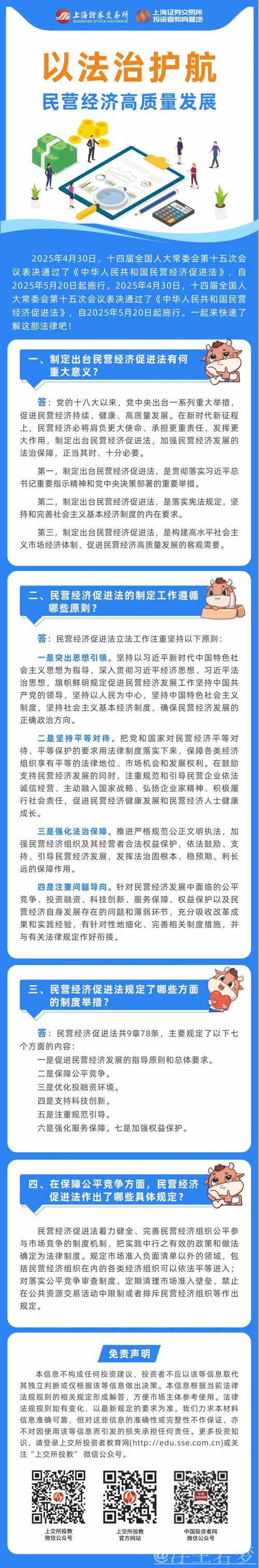推动民营经济高质量发展丨细化公平竞争审查条例 全面护航市场公平 推动民营经济高质量发展丨细化公平竞争审查条例 全面护航市场公平